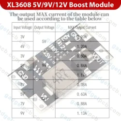 XL3608 Boost Module 3.7V-9V to 5V 9V 12V 2A Mini DC-DC Step Up Booster Switching Power Supply Module - Image 4